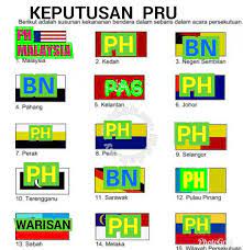 Berikut merupakan senarai calon dan keputusan pru14 sabah yang telah diumumkan oleh parti warisan, pakatan harapan, barisan nasional bagi kerusi parlimen dan dun. Tak Nak Bn Ramalan Keputusan Pru Milik Ph Inshallah Amin Facebook