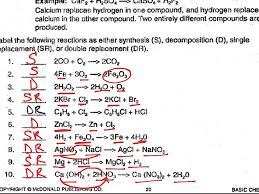 So, subsequently you require the book swiftly, you can straight get it. Identifying Types Of Chemicaltions Worksheet Answer Key Pogil Pdf Samsfriedchickenanddonuts
