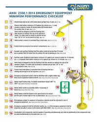 Here is preview of another sample visitor log template using ms word. Safety Shower Inspection Checklist Pdf Hse Images Videos Gallery