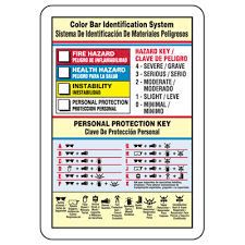 Bilingual Hazardous Material Chart Industrial Hazmat Sign