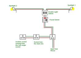 Architectural wiring diagrams take action the approximate locations and interconnections of receptacles, lighting, and surviving how to wire rcbo in consumer unit uk rcbo wiring youtube 18 best electrical wiring video tutorials images in 2017. Diagram House To Garage Wiring Diagram Full Version Hd Quality Wiring Diagram Textbookdiagram Veritaperaldro It