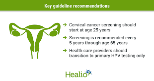 Image result for Cervical Cancer Screening