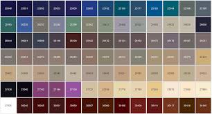 Fed Std 595 Sae Ams Std 595 Color Chart Mach Dynamics