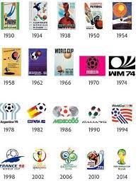 Logotipos De Todos Los Mundiales World Cup Logo World Cup Fifa World Cup