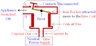 Residual Current Circuit Breaker Circuit How To Apply Current