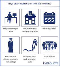 It provides coverage for a specific period of time, or term (for example, 10 or 20 years or to a specific age, such as 80). What Is Term Life Insurance