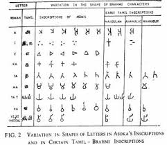 It has so many alphabets (247 to be precise) and hard to learn.tamil alphabets application provides information about basic letters and example words . Dr Gift Siromoney S Home Page