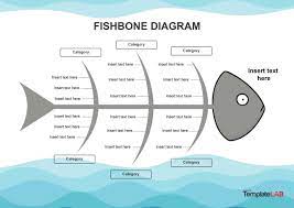 47 Great Fishbone Diagram Templates Examples Word Excel