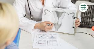Most cases of uterine cancer occur in the lining( endometrium) of the uterus. The Difference Endometrial Cancer And Uterine Sarcoma Ctca