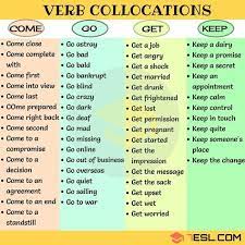 70 sentence examples and free pdf! Verb Noun Verb Collocations Examples In English 7esl English Vocab Learn English Words English Verbs
