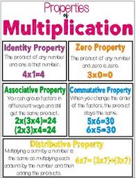 multiplication properties poster worksheets teachers pay