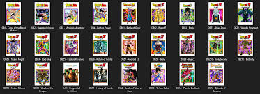 Maybe you would like to learn more about one of these? Collection Dragon Ball Movie Posters Plexposters