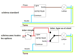 Savez vous si je dois prendre 2 avec détecteur ou juste une avec et relie la deuxième sur la première. Installation Eclarage Exterieur Avec Marche Arret Detecteur Presence 11 Messages