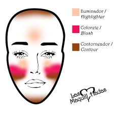 Yes, contouring isn't going anywhere and while you've probably seen tutorials on how to contour, it's important to know how to contour for your own face shape. Contouring An Oblong Face Shape Beauty On We Heart It