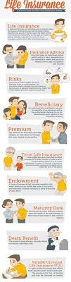Check spelling or type a new query. Frontlight Insurance Services Life Insurance Facts Life Insurance Marketing Ideas Life Insurance Quotes