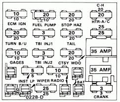 Fuel pump relay or not used. Wiringg Net All About Wiring Chart Diagram Chevy Trucks Fuse Box Chevy