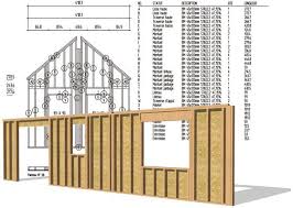 Une phrase qu'il nous arrive d'entendre fréquemment. Plan De Panneaux Ossature Bois Maison Ossature Bois Autoconstruction Maison Agrandissement Maison Bois