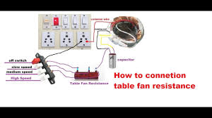 Open up the control unit cover. How To Setup Regulator For Fan Fan Regulator Connection 1 Socket 3 Switch 1 Fan Regulator Youtube