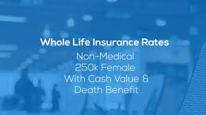 Whole Life Insurance Rates Charts Prices 2019