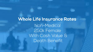 whole life insurance rates charts prices 2019