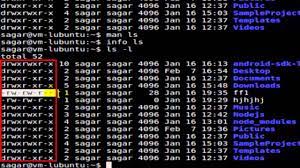 See full list on guru99.com How Do I Check Permissions In Ubuntu