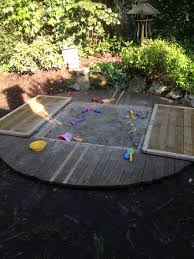 Merschbrock trade gmbh sandkasten mit dach. Sandkasten Statt Teich Sandkasten Garten Garten Spielplatz Garten Bepflanzen