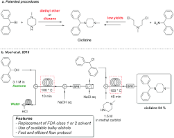Un noël royal is a half human half alien. Sustainable Flow Approaches To Active Pharmaceutical Ingredients Green Chemistry Rsc Publishing Doi 10 1039 D0gc02404j
