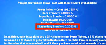 Enter your brawl stars user id. I Want To Have A Highest Legendary Brawler Chance Competition I Know Plenty Of People Have Opened More Boxes Than I Have Without Finding One Let S See Who Is The Least Lucky