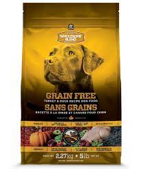 Nutreco Dog Food Cheap Online
