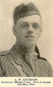 Alexander William Aitchison