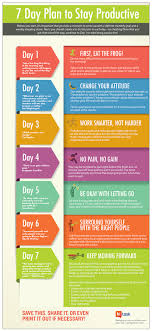 Sign In Productivity Infographic Day Plan Self Improvement