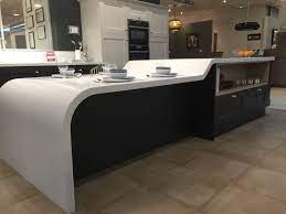 Pin On Solid Surface