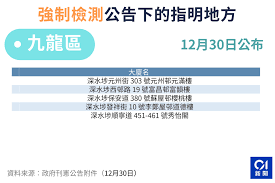 新冠肺炎｜強制檢測大廈及地點名單（2月10日更新版） (09:40) prev next 截至2月10日，納入新型冠狀病毒強制檢測公告的大廈及地點名單如下： æ–°å† è‚ºç‚Ž 12 30 å¼·åˆ¶æª¢æ¸¬å¤§å»ˆåå–®å…¬å¸ƒåˆç¢ºè¨ºåå½ˆè‡³50å®—ä»¥ä¸Š é¦™æ¸¯01 ç¤¾æœƒæ–°èž