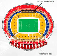 Atletico Madrid Vs Villarreal One Of Europes Leading