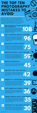 Top Ten Photography Mistakes To Avoid Plus 58 Helpful Tips The Fracture Blog Photography Jobs Photography Techniques Photography Basics