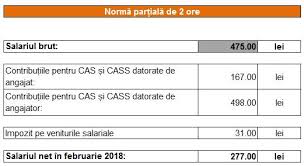Codul fiscal se va modifica in vederea reducerii impozitului pe venit datorat de persoanele fizice pentru venituri realizate din pensii si salarii. Calculator Salarii Part Time 2018 SocoteÈ™te Ce Bani Trebuie PlÄƒtiÈ›i La Stat Pentru AngajaÈ›ii Part Time Pentru Cas È™i Cass