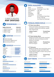 Contoh Cv Lamaran Kerja Kreatif Dan Menarik 2 Di 2020 Pendidikan Riwayat Hidup Gerak