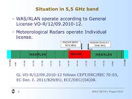 Petr Holec Czech Telecommunication Office Adco R Tte 40 Th Meeting Prague Interference Of Meteorological Radar Cto Ppt Download