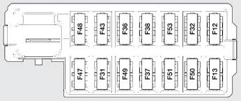 Abarth 500 From 2008 Fuse Box Diagram Auto Genius