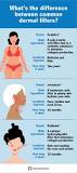 Buy Sculptra
