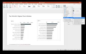 How To Use Powerpoint Chart Templates To Speed Up Formatting