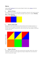 Warna primer merupakan warna dasar atau warna pokok. Pengertian Warna Kelas 7 Pdf