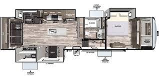 If you're interested in learning more about these fifth wheels, give us a call or stop by. 2020 Forest River Cardinal Limited Specs Floorplans