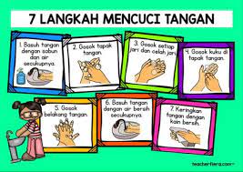 Demikian saja postingan tentang gambar animasi cuci tangan png yang dapat anda simak di kesempatan ini. Langkah Cuci Tangan Ready Stock Shopee Malaysia