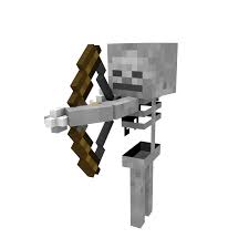 Minecraft Skeleton Png Bfrrqr2e Minecraft Skeleton Minecraft Minecraft Party