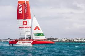 Bermuda, host to the first sailgp event of the 2021 series 2 has gone into a shelter at home policy from tuesday 13 april… read more on sail web. Sailgp Danish Team First To Train In Bermuda Yacht Racing Life