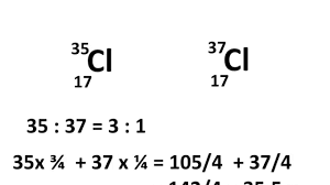Chemistry Isotope And Isobar Structure Of An Atom Part 4 English Youtube