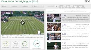 How Ai Picks The Most Exciting Moments At Wimbledon Without