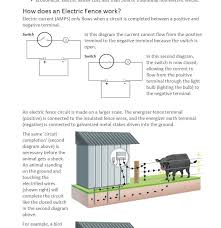 Can anyone provide me a circuit diagram of the gallagher model m800, or maybe a similar model? Adding Electric Fence Cut Off Switches Fencing Forum At Permies