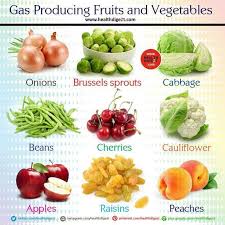 Fruits And Veggies That Causes Gas Breastfeeding Foods Gassy Foods Breastfeeding Foods To Avoid